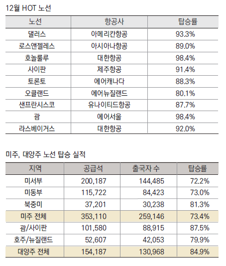에디터 사진